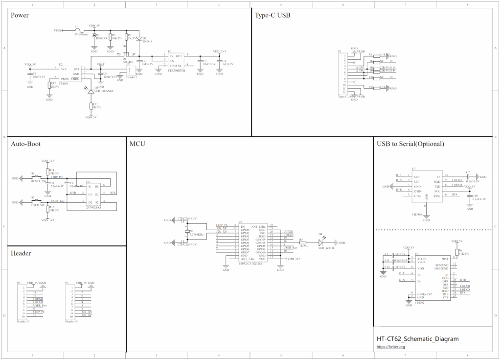 LoRa LED Gate – EP3: PCB Schematic